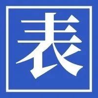 PEP人教版小学英语常用表达法（五下）