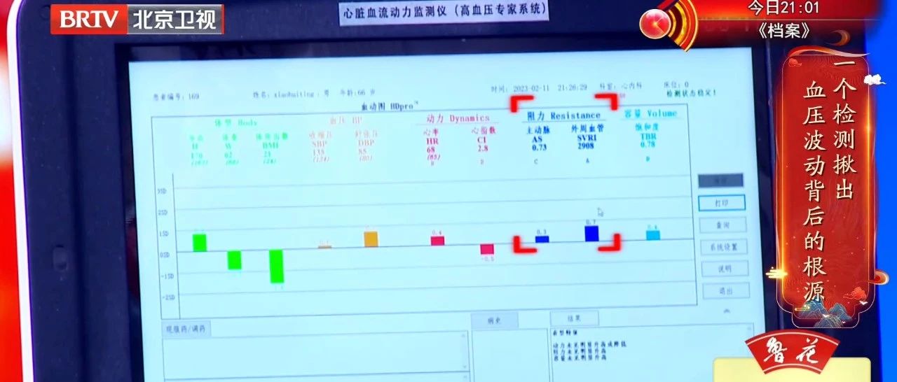 重磅！血动图闪亮登场北京卫视《养生堂》——北京医院高血压专家刘蔚和张妮现场实测讲解